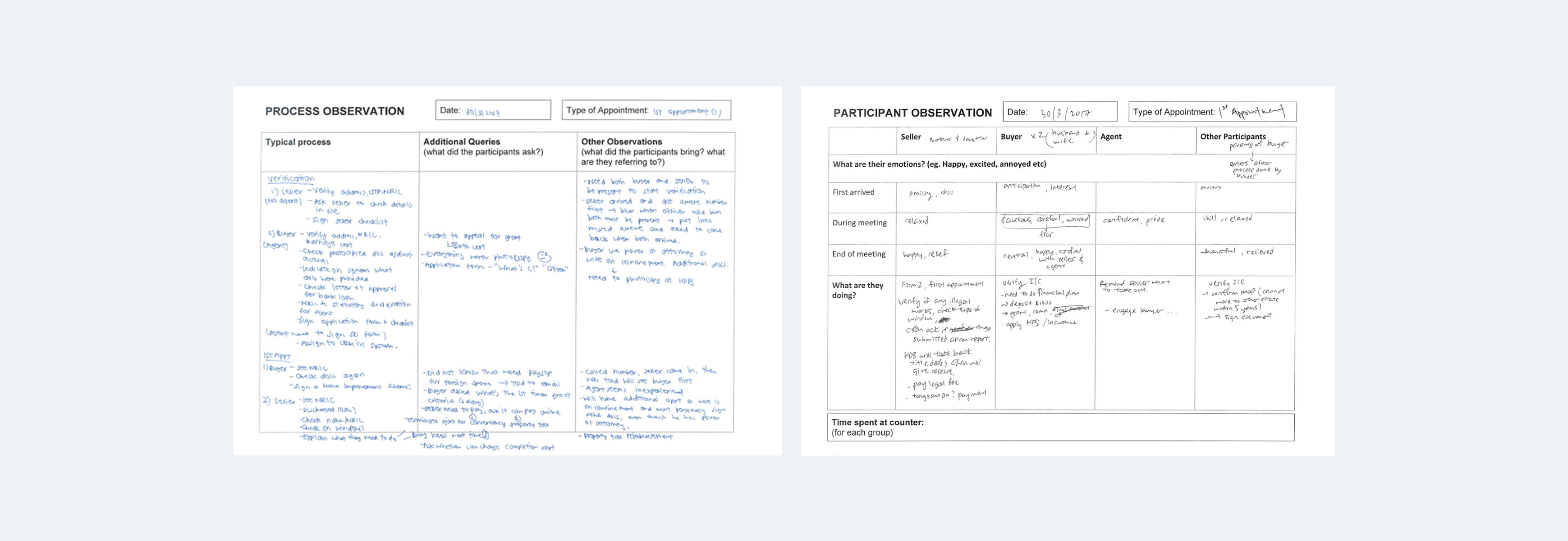 observation notes