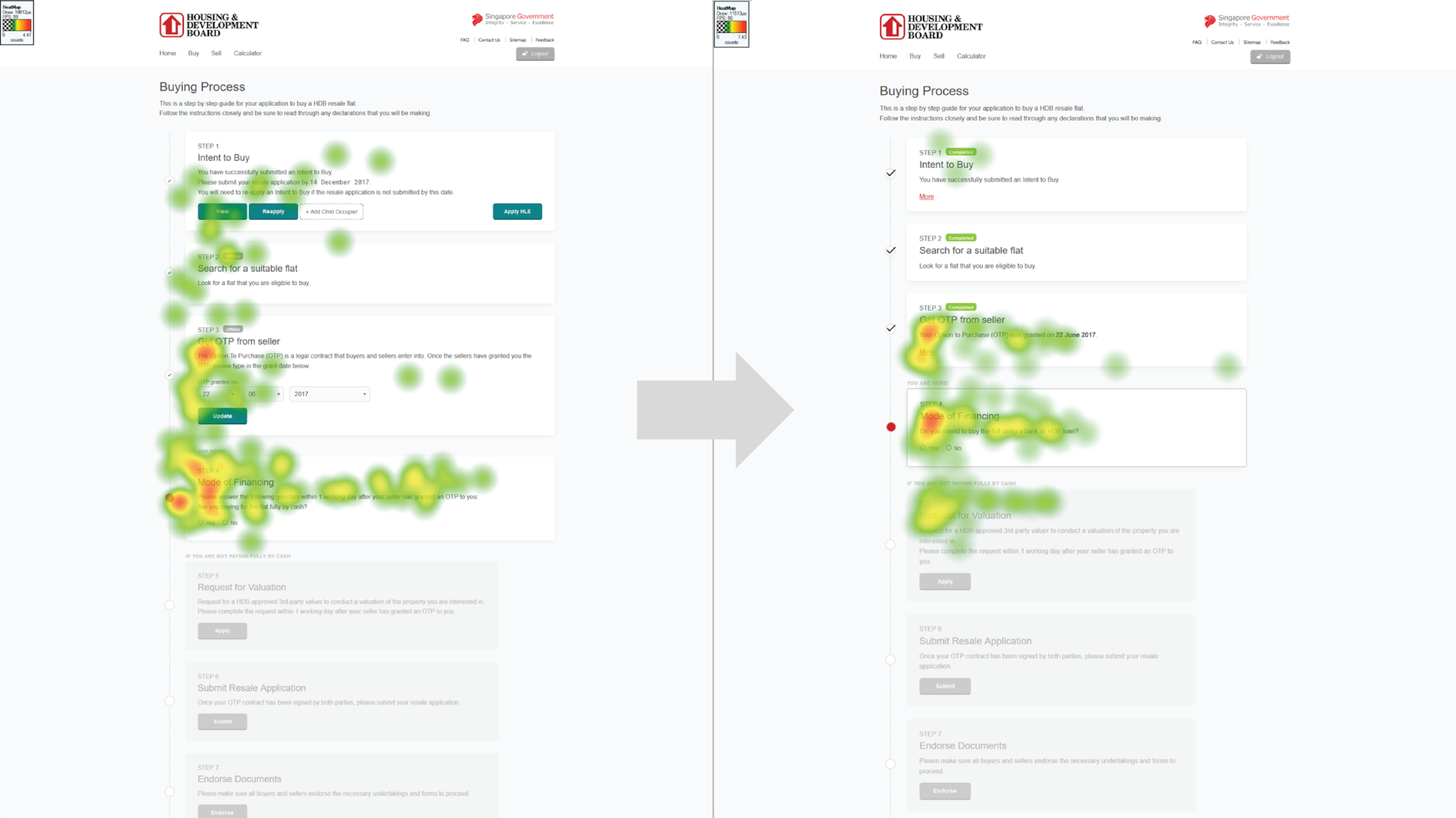 heatmap generated from the eye tracking test